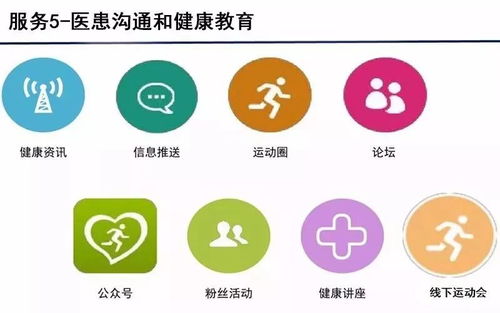 智慧醫(yī)療大數(shù)據(jù)解決方案 云威榜第363期互聯(lián)網(wǎng)數(shù)據(jù)服務(wù)觀察